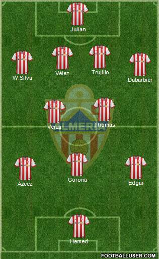 U.D. Almería S.A.D. Formation 2015