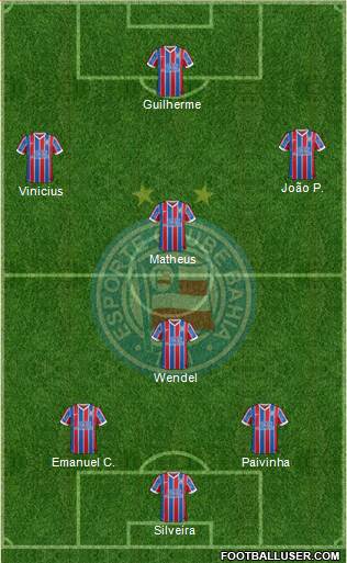 EC Bahia Formation 2015