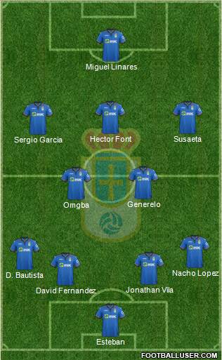 Real Oviedo S.A.D. Formation 2015