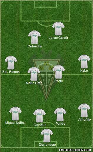 Albacete B., S.A.D. Formation 2015