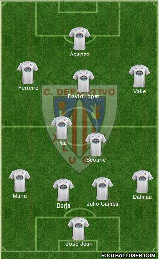 C.D. Lugo Formation 2015