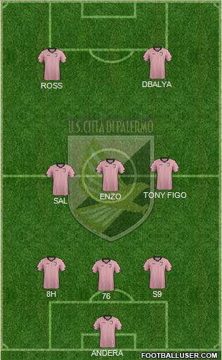 Città di Palermo Formation 2015