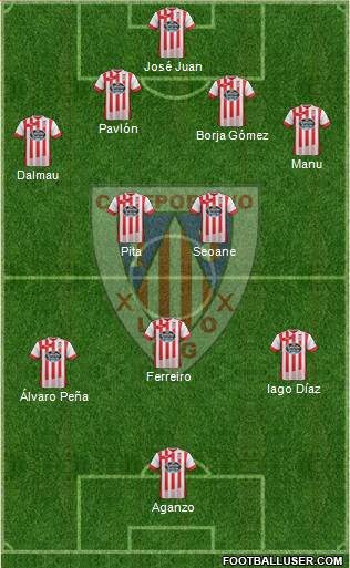 C.D. Lugo Formation 2015