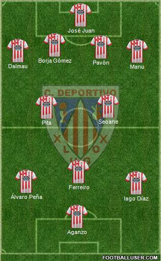 C.D. Lugo Formation 2015