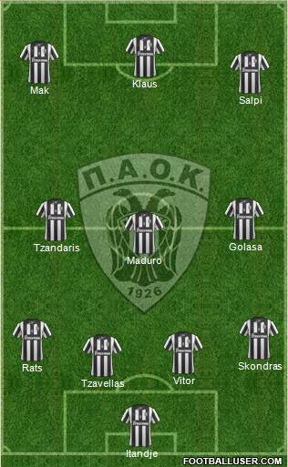 AS PAOK Salonika Formation 2015