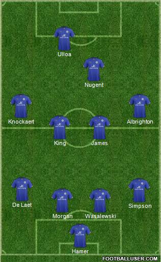 Leicester City Formation 2015