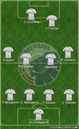 Football Club København Formation 2015