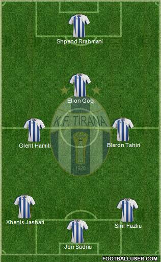 KF Tirana Formation 2015