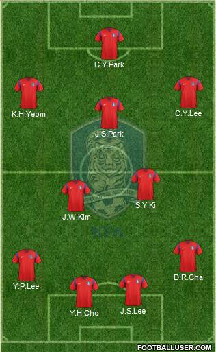 South Korea Formation 2015