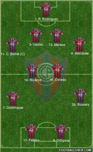 C Cerro Porteño Formation 2015