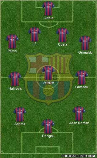 F.C. Barcelona B Formation 2015