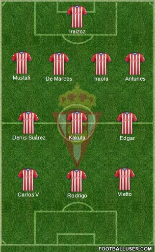 Real Sporting S.A.D. Formation 2015