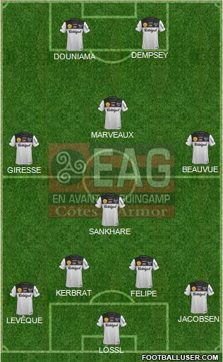 En Avant de Guingamp Formation 2015