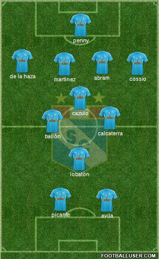 C Sporting Cristal S.A. Formation 2015