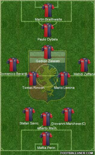 Genoa Formation 2015