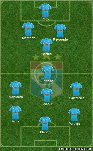 C Sporting Cristal S.A. Formation 2015