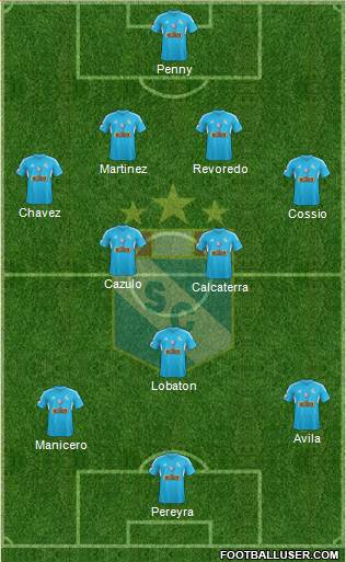 C Sporting Cristal S.A. Formation 2015