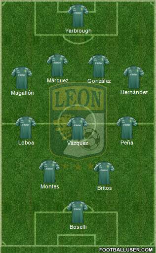 Club Deportivo León Formation 2015