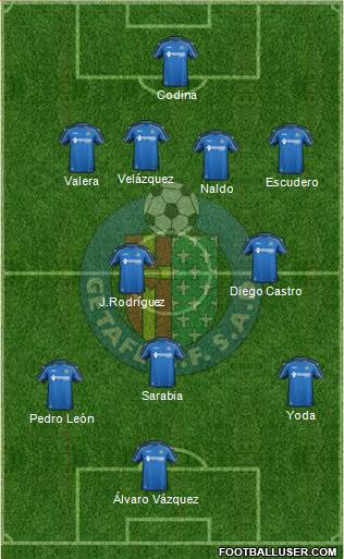 Getafe C.F., S.A.D. Formation 2015