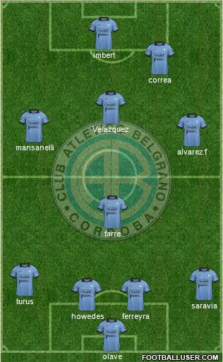 Belgrano de Córdoba Formation 2015