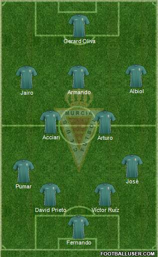 Real Murcia C.F., S.A.D. Formation 2015