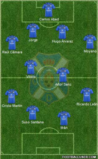 C.D. Tenerife S.A.D. Formation 2015