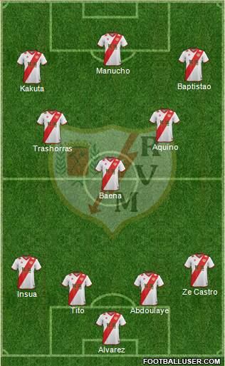 Rayo Vallecano de Madrid S.A.D. Formation 2015