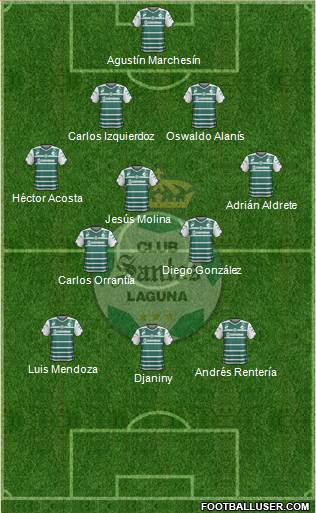 Club Deportivo Santos Laguna Formation 2015