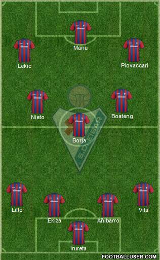 S.D. Eibar S.A.D. Formation 2015