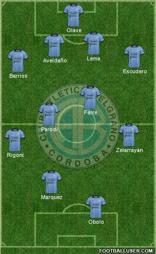 Belgrano de Córdoba Formation 2015