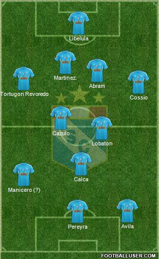 C Sporting Cristal S.A. Formation 2015