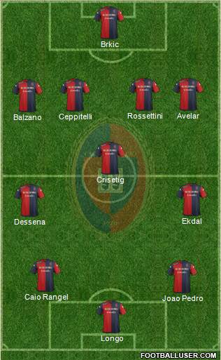 Cagliari Formation 2015