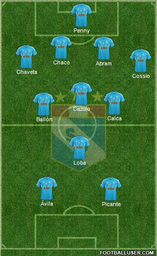 C Sporting Cristal S.A. Formation 2015