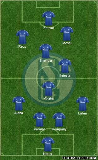 FC Schalke 04 Formation 2015