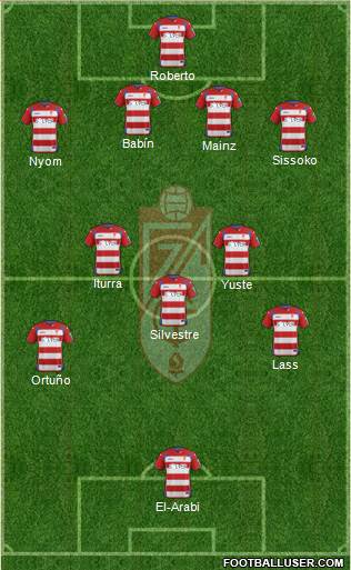 Granada C.F. Formation 2015