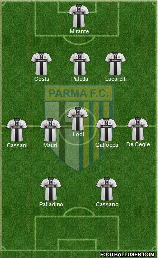 Parma Formation 2015