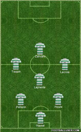 Celtic Formation 2015