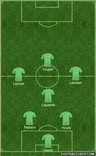 Celtic Formation 2015