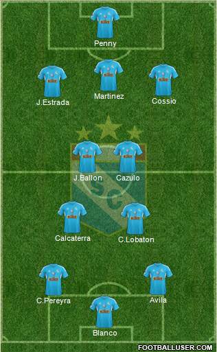 C Sporting Cristal S.A. Formation 2015