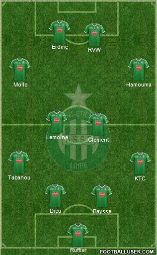 A.S. Saint-Etienne Formation 2015