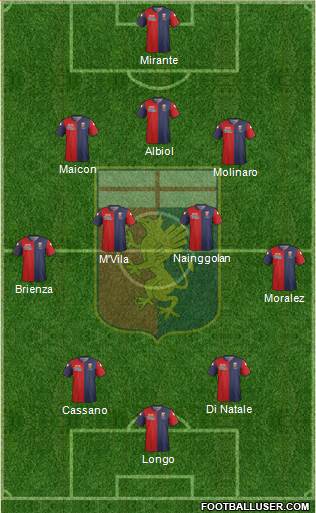 Genoa Formation 2015