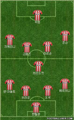 Sunderland Formation 2015