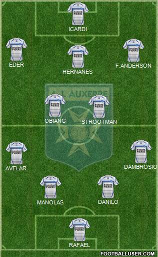 A.J. Auxerre Formation 2015