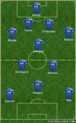 Portsmouth Formation 2015