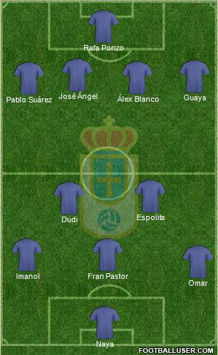 Real Oviedo S.A.D. Formation 2015