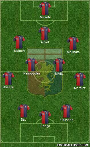 Genoa Formation 2015