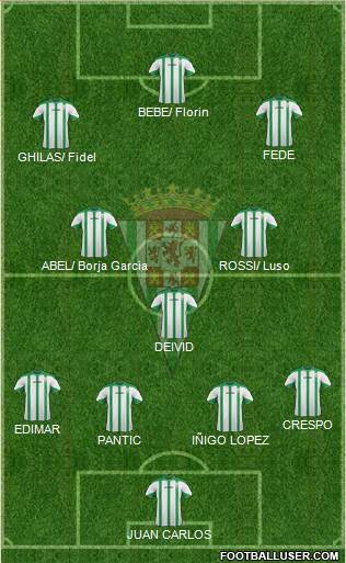 Córdoba C.F., S.A.D. Formation 2015