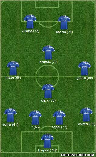 Portsmouth Formation 2015