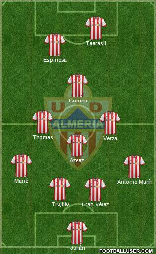 U.D. Almería S.A.D. Formation 2015