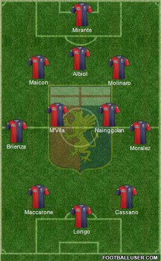 Genoa Formation 2015